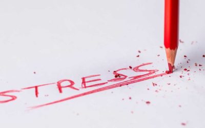 Comment vaincre le stress : Stratégies éprouvées pour une vie plus épanouissante